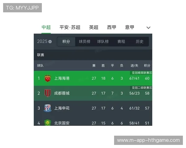 上海申花遭遇亚冠客场五年不胜的魔咒，上海申花亚冠联赛2020赛程表