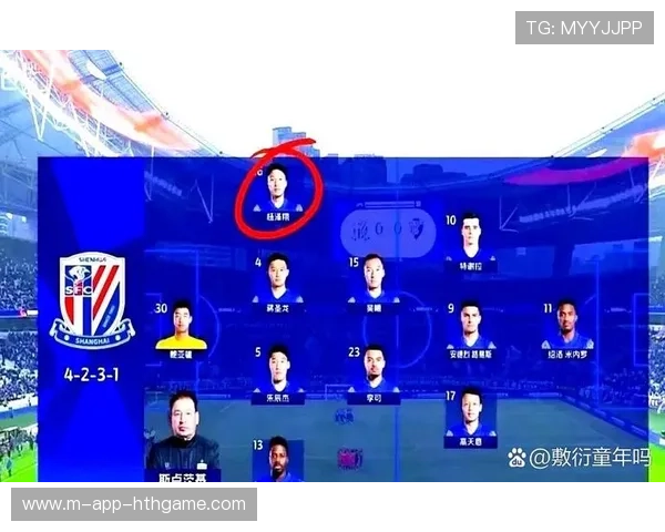 国足替补球员培养计划,国足替补队员名单 国足替补球员培养计划,国足替补队员名单