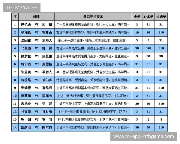 盘口分析：多特有胜无穿？看懂盘口背后的胜负密码