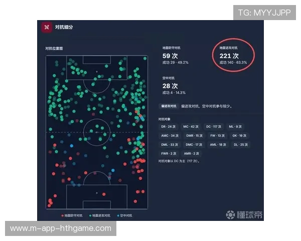 俱乐部球探系统:数据源整合与潜力球员模型,球员球探报告 俱乐部球探系统:数据源整合与潜力球员模型,球员球探报告